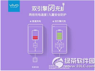 vivo x6pWɶ vivo x6pWԭB