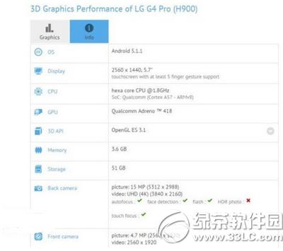 lg g4 pro lg g4 prouy