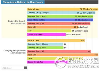 galaxy a8mô galaxy a8myԇuy1