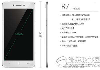 oppo r7c4Gô oppo r7c4GÅ1