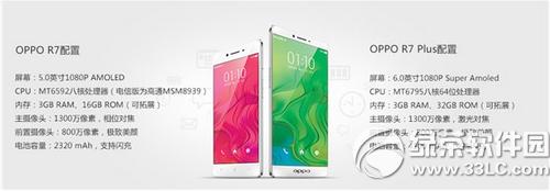 oppo r7ô oppo r7wuyҕl5