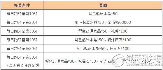 Ů(lin)ǉ澉ퟒ СWR