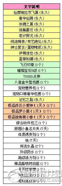 qq2.288и(ni) ߸ʸͣ