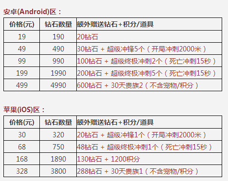 1016ջ 10.16Ӄ