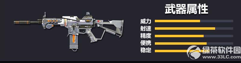 (zhn)ar15ӫ@ ar15ҕlu(png)y(c)