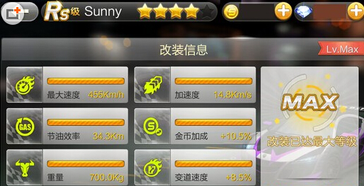 w܇csunnyһ csunny^uy