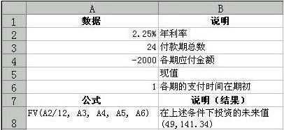 財務必看的四類excel財務函數應用_本站