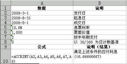 財務必看的四類excel財務函數應用_本站