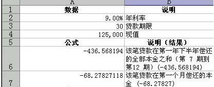 財務必看的四類excel財務函數應用_本站