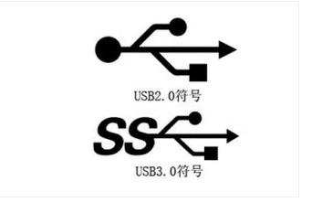 usb2.0c3.0ą^(q)e,DԔ(x)fXusb2.0c3.0ɶ^(q)e