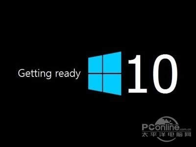 Win10