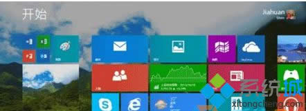 Win8ϵy(tng)bܛʾe(cu)`a080004005νQ